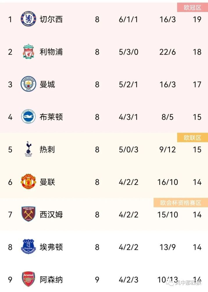 女人的妇人之见