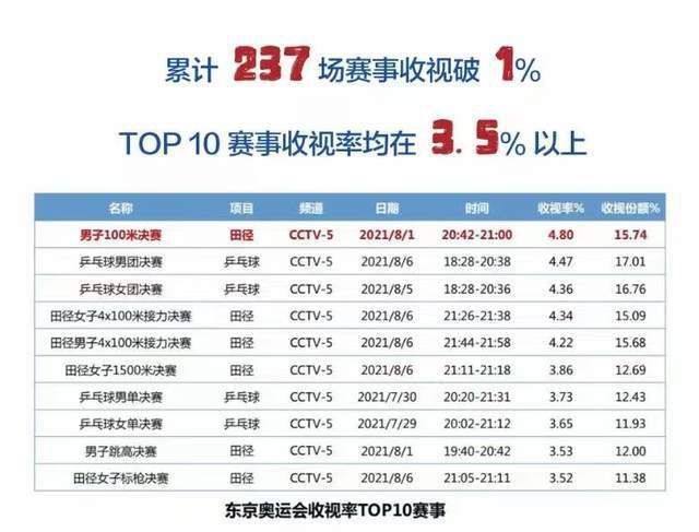 女人的妇人之见